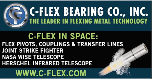 您知道C-Flex樞軸軸承消除了由于摩擦造成的能量損失嗎？