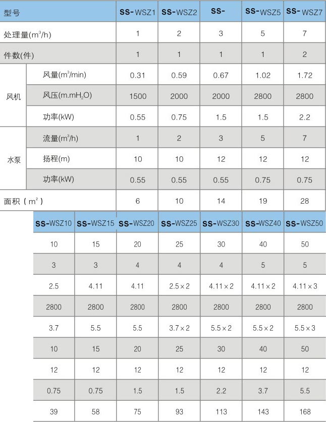 һwˮ̎O(sh)似g(sh)(sh)