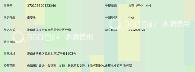 天橋區昶旭攝影擴印服務部 影像記憶的專業守護者