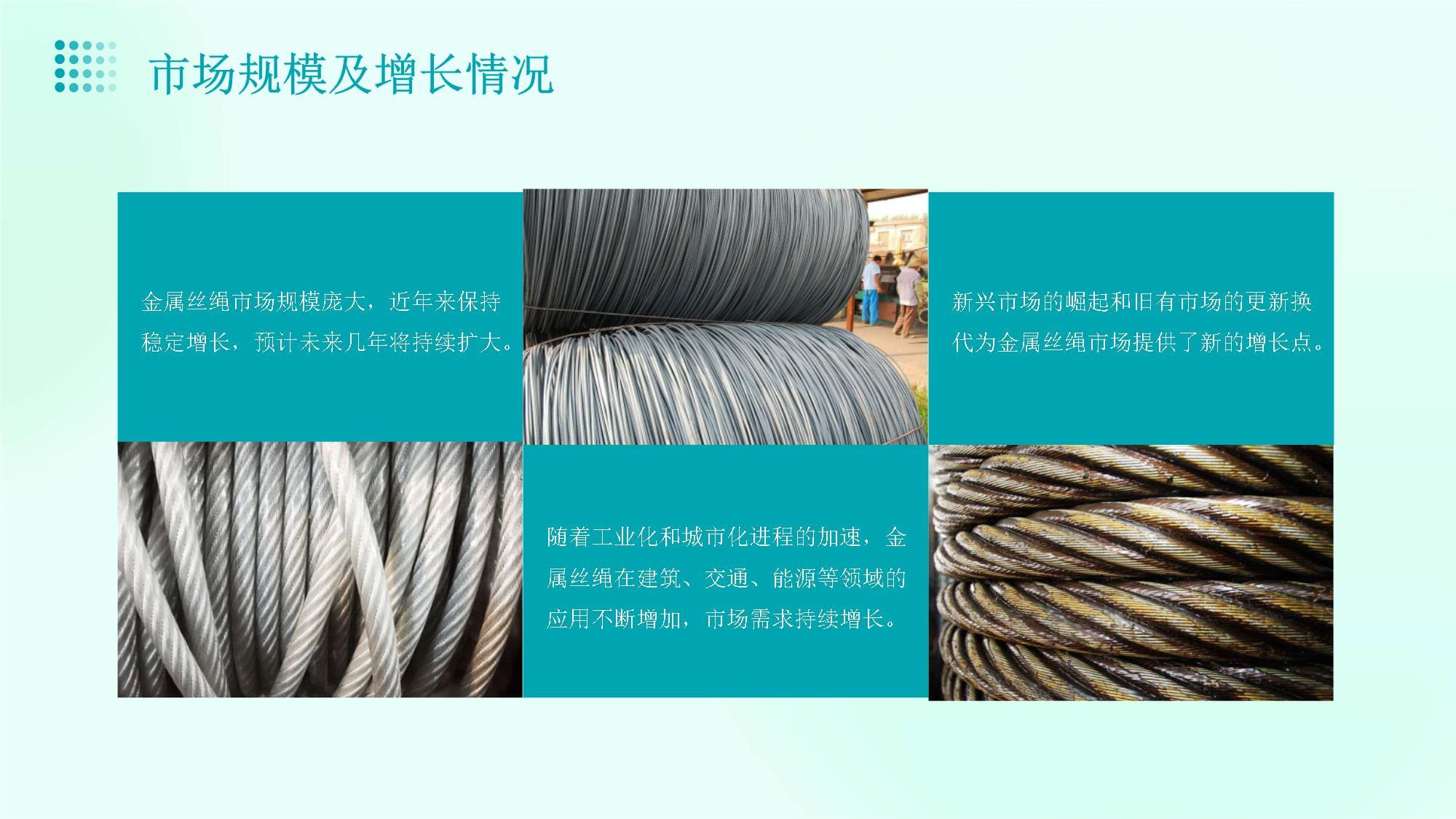 金屬絲繩的市場(chǎng)營(yíng)銷策略與推廣路徑